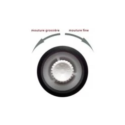 Moulin Universel Céramique Réglable Kyocera Rouge -Ustensiles de cuisine, et alors ! moulin universel ceramique reglable kyocera rouge 1